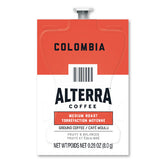 Alterra® Colombia