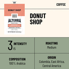 Mélange Alterra® pour beignets