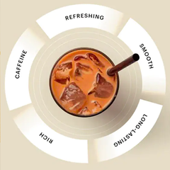 Nitro - Infusion à froid