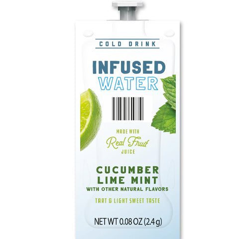 Cucumber Lime Mint Infused Water