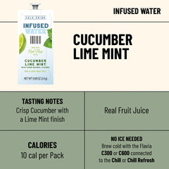 Cucumber Lime Mint Infused Water