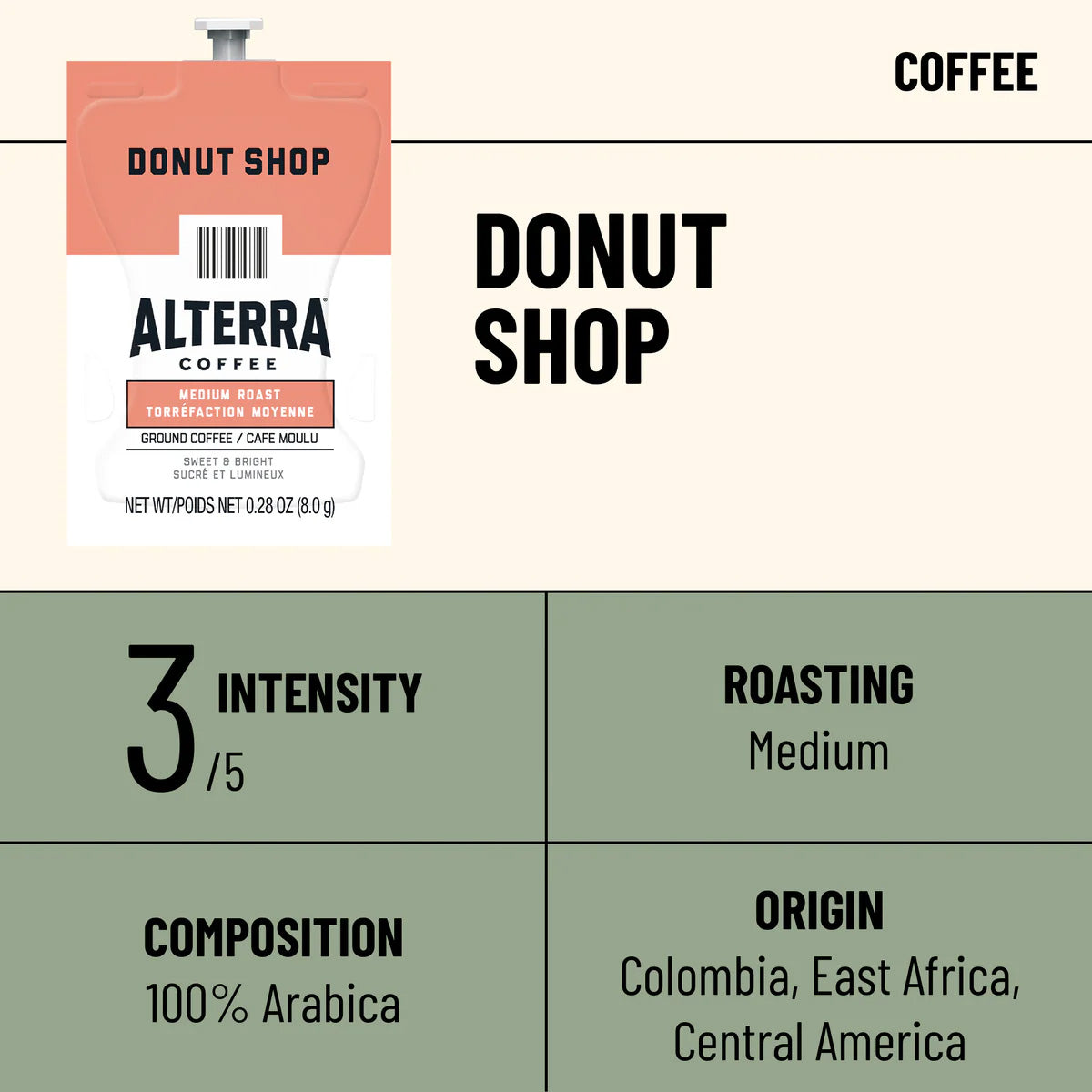 Alterra® Colombia