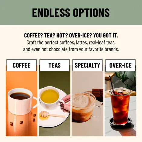 Flavia Machines – PerfectedCoffee