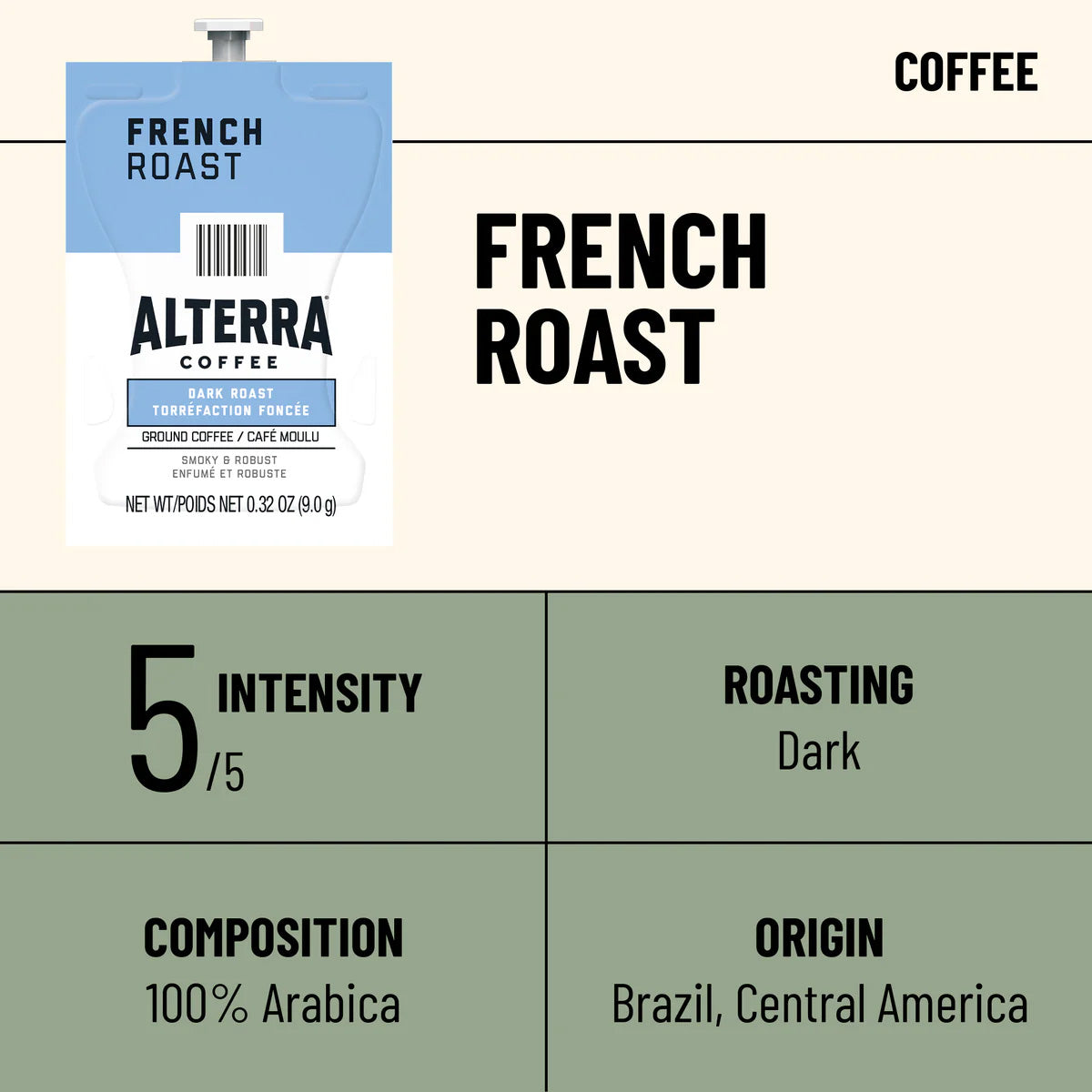 Alterra® French Roast Coffee Flavia Freshpack