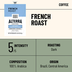 Alterra® French Roast Coffee Flavia Freshpack