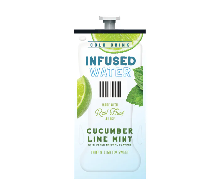 Cucumber Lime Mint Infused Water