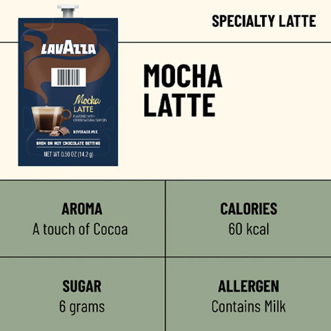 Lavazza® Mocha Latte