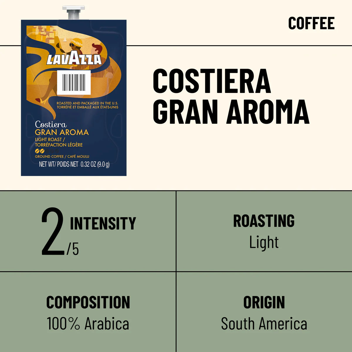 Lavazza® Costiera Gran Aroma