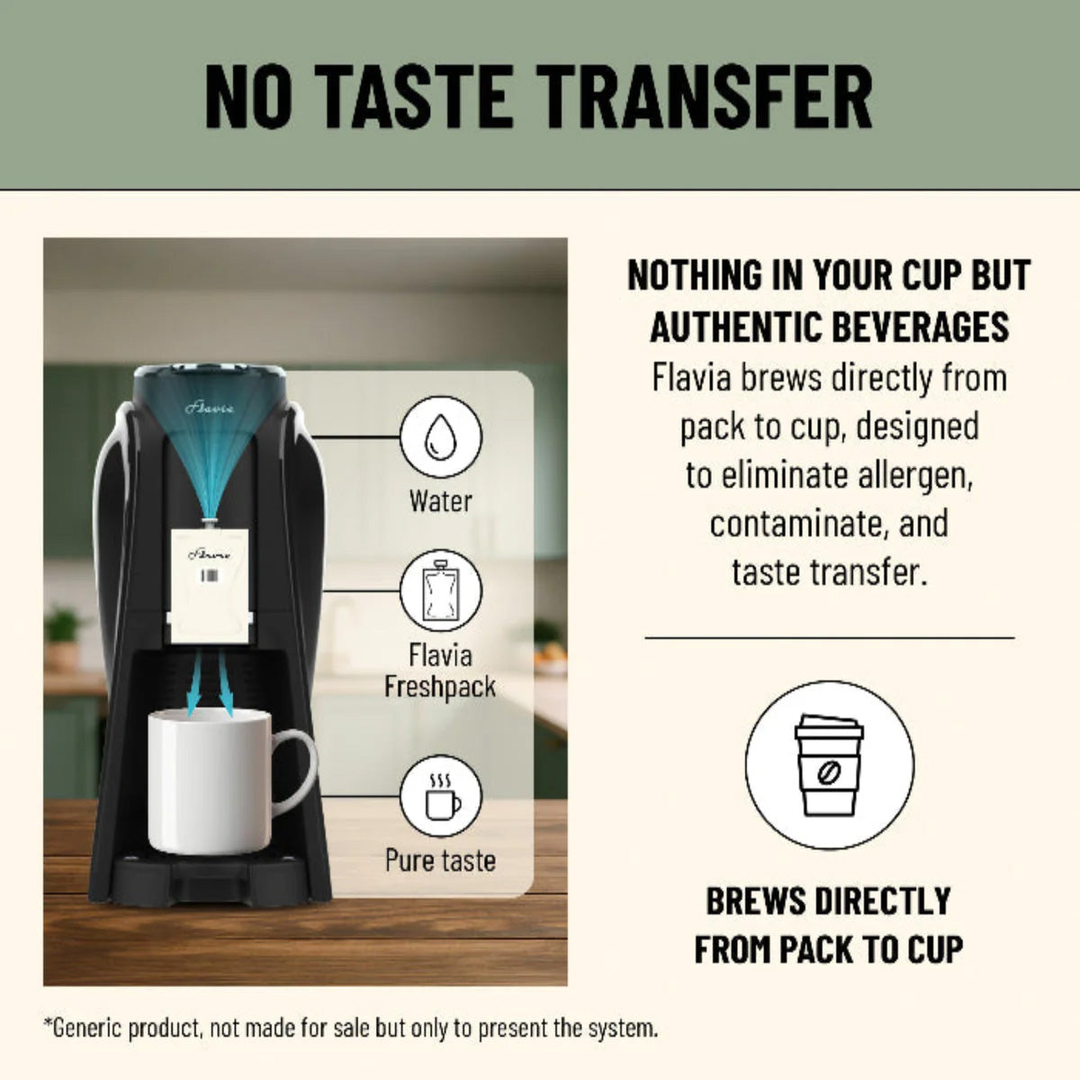 Alterra® French Vanilla Coffee Flavia Freshpack