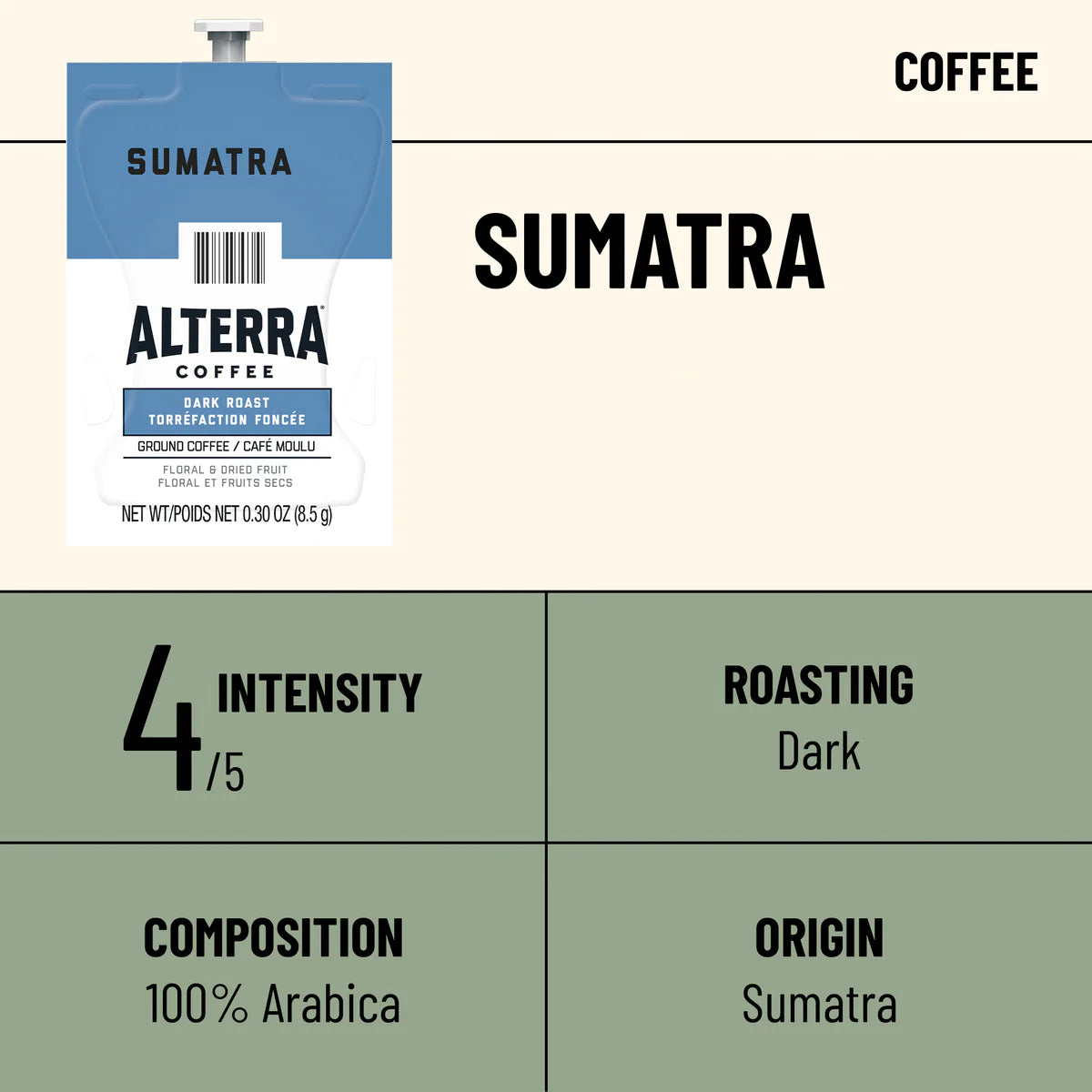 Alterra® Sumatra
