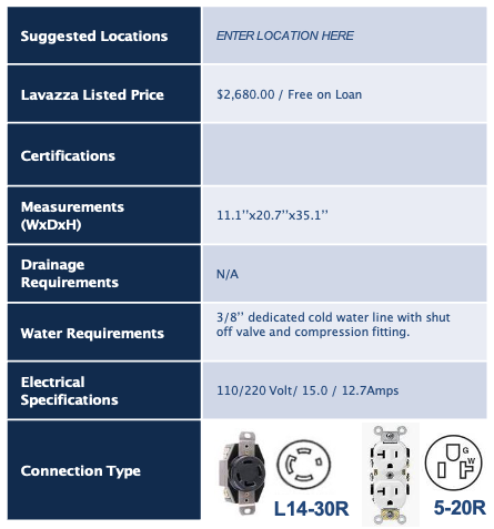 Curtis Single 1.5 Gal G3 ThermoPro Brewer